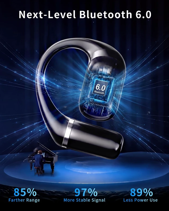 Alt view image 6 of 7 - AI Translation Earbuds Real Time, 141+ Languages Translator Headphone | 90H Playtime, Audio & Video Call Support, IPX6, 3-in-1 Audio Headsets Open-Ear Earphones for Travel Business Learning