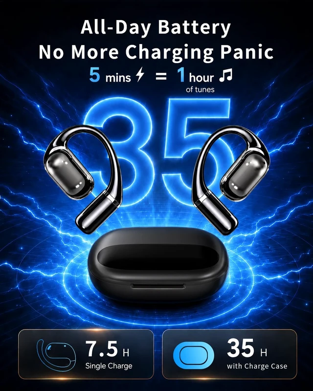 Alt view image 7 of 7 - AI Translation Earbuds Real Time, 141+ Languages Translator Headphone | 90H Playtime, Audio & Video Call Support, IPX6, 3-in-1 Audio Headsets Open-Ear Earphones for Travel Business Learning