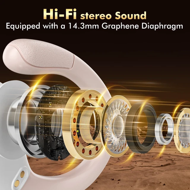 Alt view image 3 of 7 - HAOYUYAN Wireless Earbuds, Sports Bluetooth Headphones, 80Hrs Playtime Ear Buds with LED Power Display, Noise Canceling Headset, IPX7 Waterproof Earphones for Workout/RunningRose Gold