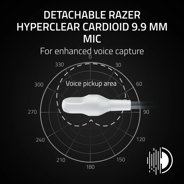 Alt view image 4 of 7 - Razer BlackShark V3 X HyperSpeed Wireless PS5 Gaming Headset, White | 50mm Drivers, Cardioid Mic, 2.4 GHz, Bluetooth, Works with PC, Mac, Nintendo Switch, Smartphone, 70 Hr Battery