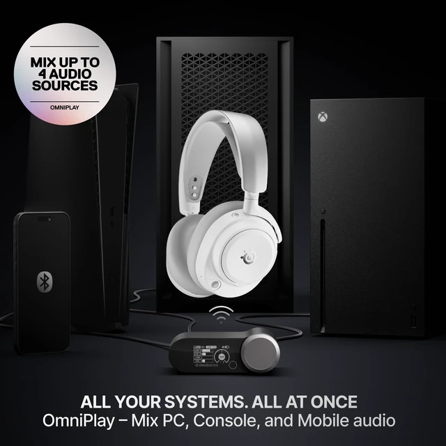 Alt view image 3 of 7 - SteelSeries Arctis Nova Pro Omni Wireless Gaming Headset - White | 96kHz/24bit, ANC, ClearCast Pro Mic, AI Noise Rejection, Mix 2.4GHz+BT, OmniPlay PC+PlayStation+Xbox