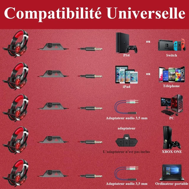 Alt view image 3 of 7 - BENGOO Stereo Pro Gaming Headset for PS4, PC, Xbox One Controller, Noise Cancelling Over Ear Headphones with Mic, LED Light, Bass Surround, Soft Memory Earmuffs for Laptop Mac Wii Accessory Kits