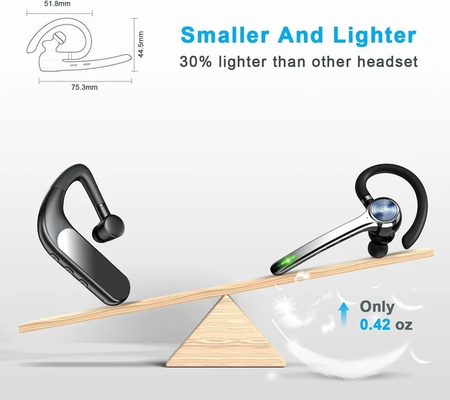 Alt view image 2 of 7 - HEIBAS Bluetooth Headset, Wireless Earpiece with Mic for Work | 72H Playtime, 500mAh Charging Case, Hands-Free Calling with Mute Button for Work, Trucker, Office, Driving, iPhone, Black