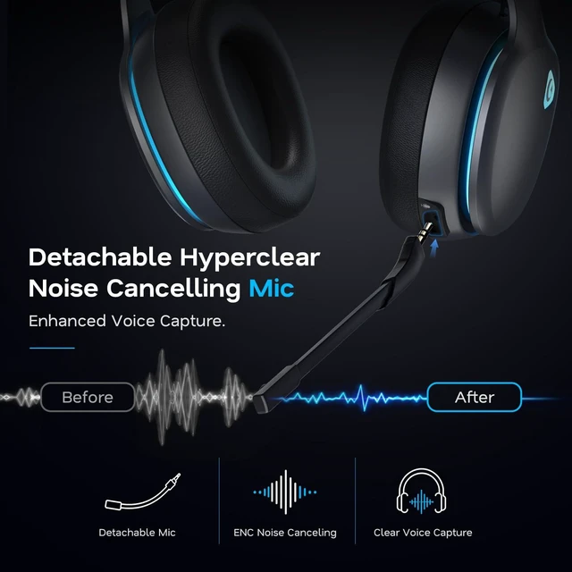 Alt view image 5 of 7 - AOC 2.4GHz Wireless Gaming Headset for PS5, PS4, Switch, 45Hr, Space Gray | Bluetooth 6.0 Gaming Headphones with Noise Canceling Mic, 7.1 Virtual Surround, Great for Fortnite & Call of Duty/FPS Gamers