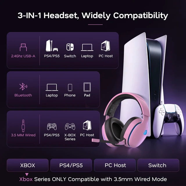 Alt view image 4 of 7 - AOC 2.4GHz Wireless Gaming Headset for PS5, PS4, Switch, 45Hr, Blush Pink | Bluetooth 6.0 Gaming Headphones with Noise Canceling Mic, 7.1 Virtual Surround, Great for Fortnite & Call of Duty/FPS Gamers