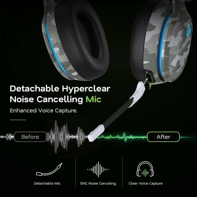 Alt view image 5 of 7 - AOC 2.4GHz Wireless Gaming Headset for PS5, PS4, PC, Switch, 45Hr, Camo | Bluetooth 6.0 Gaming Headphones with Noise Canceling Mic, 7.1 Virtual Surround, Great for Fortnite & Call of Duty/FPS Gamers