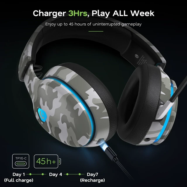 Alt view image 6 of 7 - AOC 2.4GHz Wireless Gaming Headset for PS5, PS4, PC, Switch, 45Hr, Camo | Bluetooth 6.0 Gaming Headphones with Noise Canceling Mic, 7.1 Virtual Surround, Great for Fortnite & Call of Duty/FPS Gamers