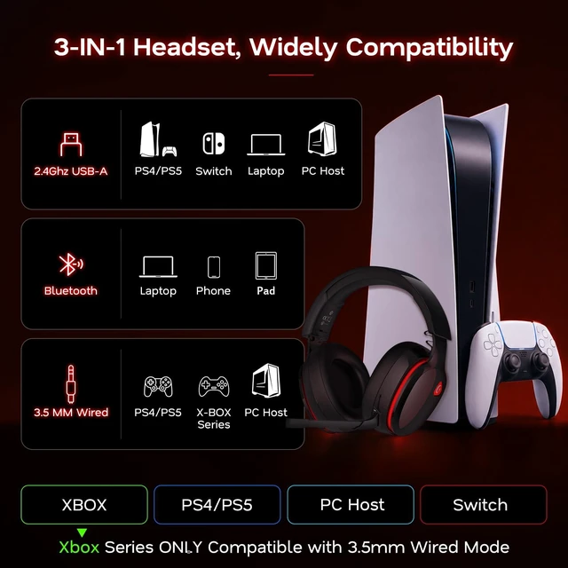 Alt view image 4 of 7 - AOC 2.4GHz Wireless Gaming Headset for PS5, PS4, PC, Switch, 45Hr, BlackRed | Bluetooth 6.0 Gaming Headphones with Noise Canceling Mic, 7.1 Virtual Surround, Great for Fortnite & Call of Duty