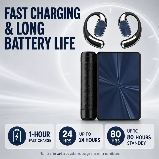 Alt view image 6 of 7 - Narshton Open-Ear Headphones, Bluetooth 6.0 with Dual-Fold Design, IPX5 Waterproof, 24h Long Battery Life, Secure Comfortable Fit, Sweatproof for Sports/Fitness/Travel/Workouts(Black)