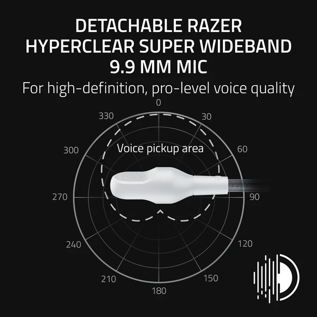 Alt view image 5 of 7 - Razer BlackShark V3 Wireless PC Gaming Headset, 50mm Drivers, White | 10 ms Ultra-Low Latency, 50mm Drivers, 2.4 GHz, Bluetooth, Wired USB-C, Works with Mac, PS5, Nintendo Switch, Smartphone