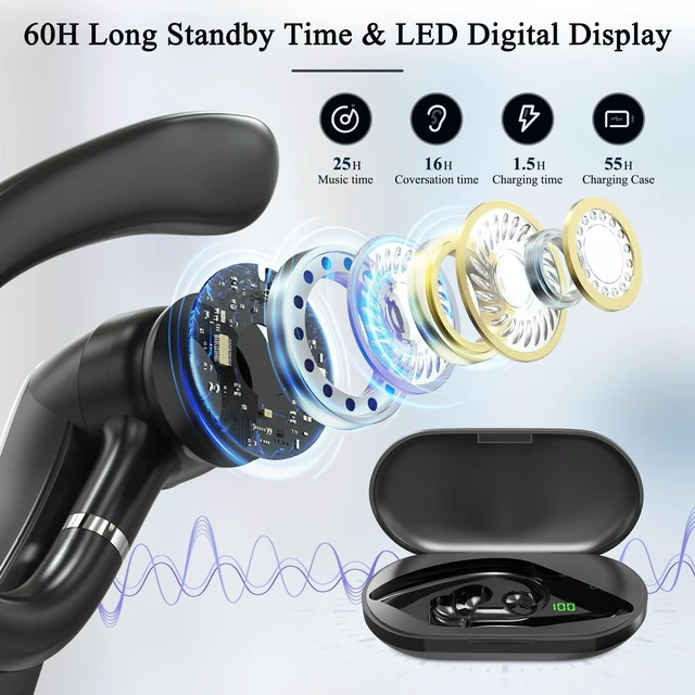 Alt view image 2 of 5 - Bluetooth Headset, Wireless Headset with Mic for Work | Bluetooth Earpiece with Charging Case 55 Hours Talking Time Built-in Microphone, V5.4 Hand-Free Headphones for Trucker,Office
