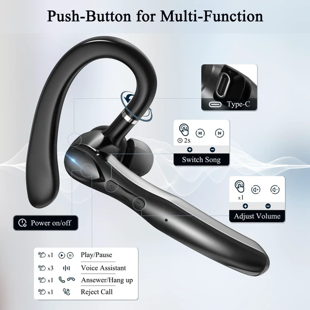 Alt view image 5 of 5 - Bluetooth Headset, Wireless Headset with Mic for Work | Bluetooth Earpiece with Charging Case 55 Hours Talking Time Built-in Microphone, V5.4 Hand-Free Headphones for Trucker,Office