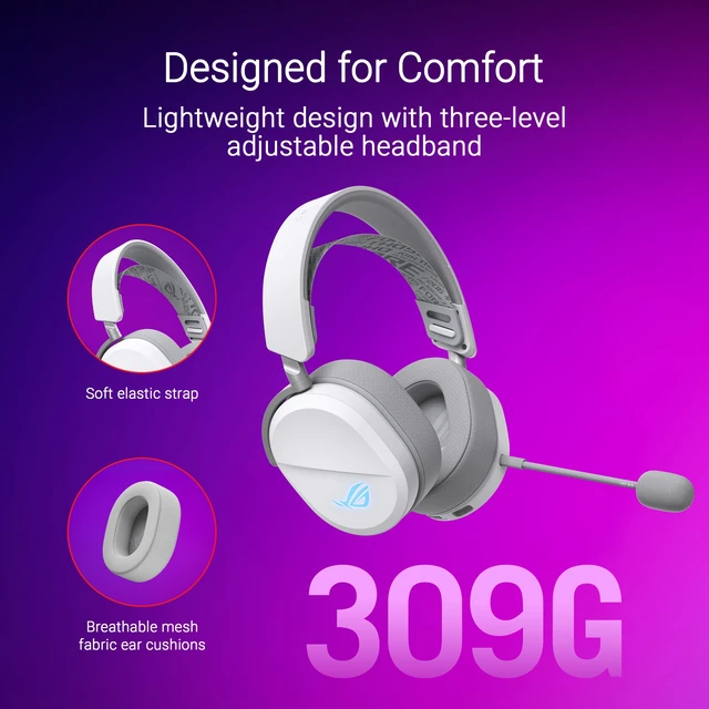 Alt view image 2 of 7 - ASUS ROG Pelta Wireless Gaming Headset with Detachable Mic - White | Tri-Mode (BT, 2.4GHz, USB-C) 50mm Titanium-Plated Drivers, 70H Battery, Ergonomic, Lightweight, for PC, PS5/4 Switch, Mobile