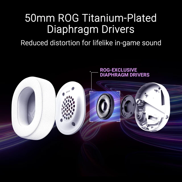Alt view image 3 of 7 - ASUS ROG Pelta Wireless Gaming Headset with Detachable Mic - White | Tri-Mode (BT, 2.4GHz, USB-C) 50mm Titanium-Plated Drivers, 70H Battery, Ergonomic, Lightweight, for PC, PS5/4 Switch, Mobile