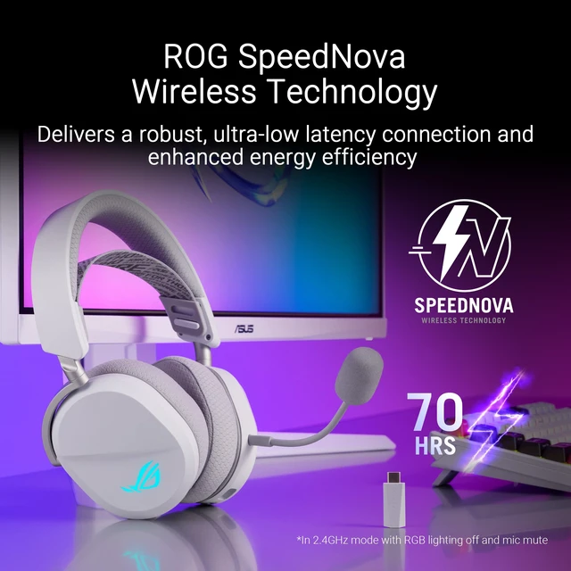 Alt view image 6 of 7 - ASUS ROG Pelta Wireless Gaming Headset with Detachable Mic - White | Tri-Mode (BT, 2.4GHz, USB-C) 50mm Titanium-Plated Drivers, 70H Battery, Ergonomic, Lightweight, for PC, PS5/4 Switch, Mobile