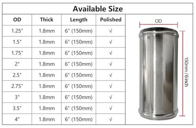 Alt view image 2 of 7 - OD 1.5"(38mm) Straight Aluminum Tube Intercooler Pipe 6" Length
