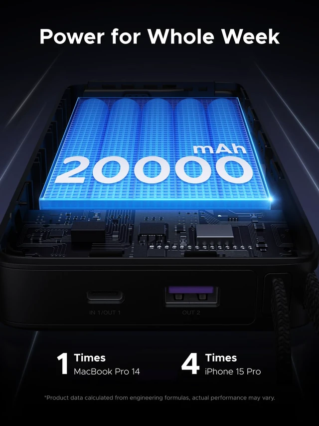 Alt view image 4 of 7 - UGREEN Nexode 20000mAh 67W Built-in USB-C Power Bank | Built-in USB-C cable, 72Wh. Fast charges for MacBook Pro/Air, iPad, iPhone 18 Pro, Samsung S25 Ultra. Compact.