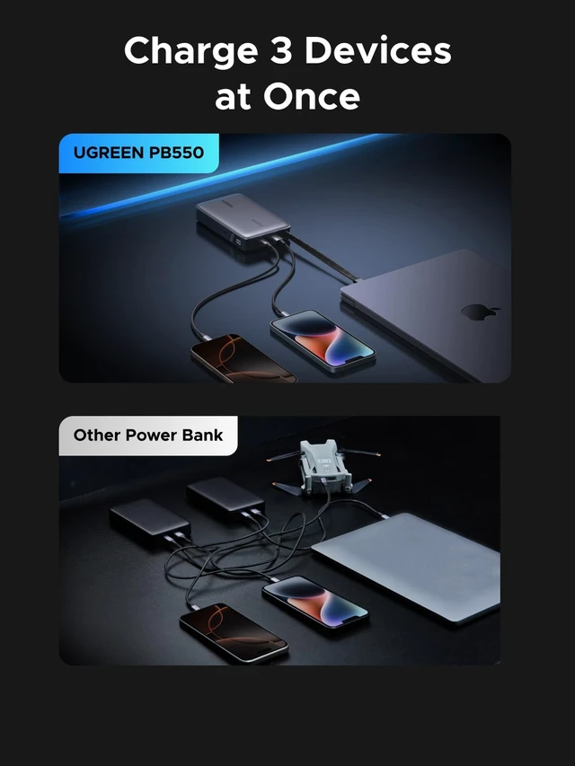 Alt view image 7 of 7 - UGREEN Nexode 20000mAh 67W Built-in USB-C Power Bank | Built-in USB-C cable, 72Wh. Fast charges for MacBook Pro/Air, iPad, iPhone 18 Pro, Samsung S25 Ultra. Compact.