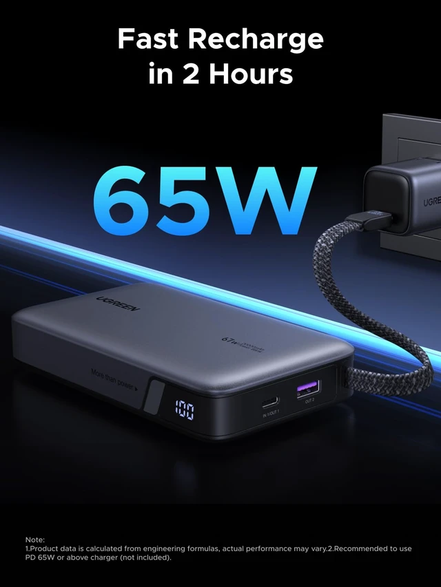 Alt view image 6 of 7 - UGREEN Nexode 20000mAh 67W Built-in USB-C Power Bank | Built-in USB-C cable, 72Wh. Fast charges for MacBook Pro/Air, iPad, iPhone 18 Pro, Samsung S25 Ultra. Compact.
