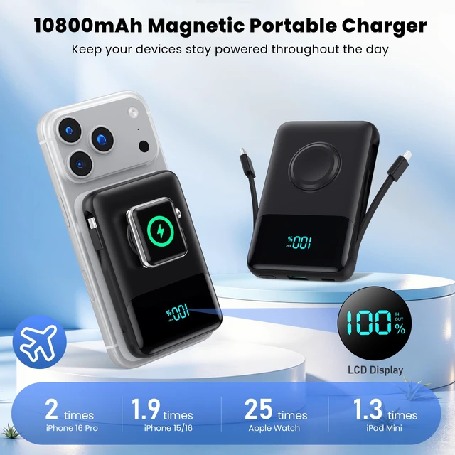 Alt view image 2 of 7 - Magnetic Portable Charger for iPhone, 10800mAh Power Bank Built-in Cables | Dual-sided Magnetic, 6 Outputs, 25W USB C Fast Charging, Travel Essentials MagSafe Battery Pack for iPhone 12-18,Apple Watch
