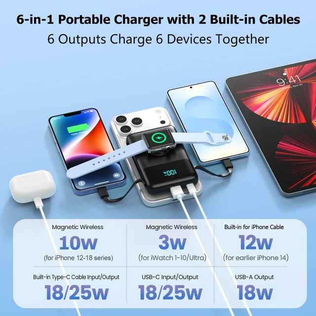 Alt view image 3 of 7 - Magnetic Portable Charger for iPhone, 10800mAh Power Bank Built-in Cables | Dual-sided Magnetic, 6 Outputs, 25W USB C Fast Charging, Travel Essentials MagSafe Battery Pack for iPhone 12-18,Apple Watch