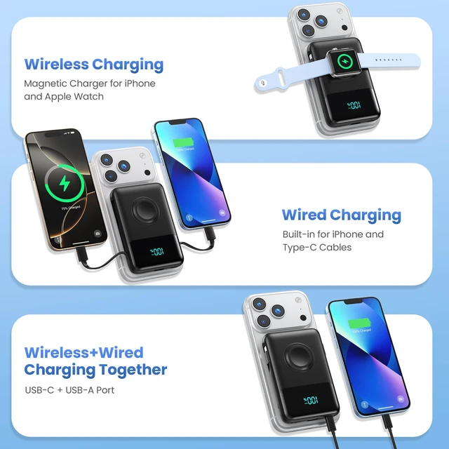 Alt view image 4 of 7 - Magnetic Portable Charger for iPhone, 10800mAh Power Bank Built-in Cables | Dual-sided Magnetic, 6 Outputs, 25W USB C Fast Charging, Travel Essentials MagSafe Battery Pack for iPhone 12-18,Apple Watch