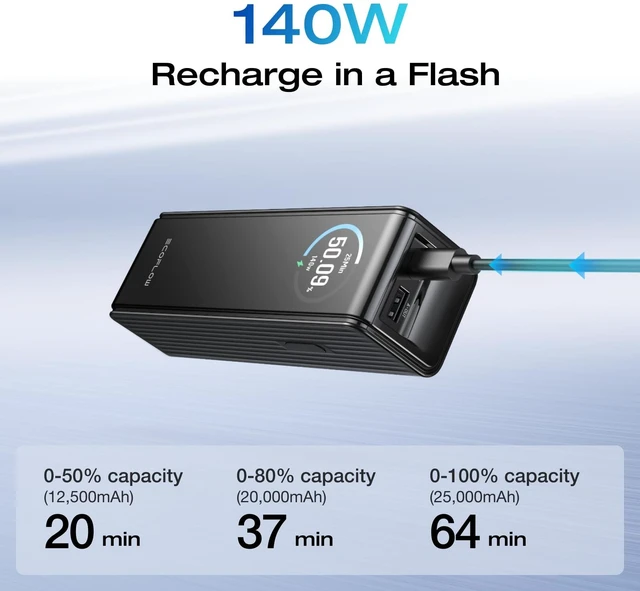 Alt view image 6 of 7 - EF ECOFLOW Laptop Power Bank, 25,000mAh 170W +45W Retractable Charger USB C