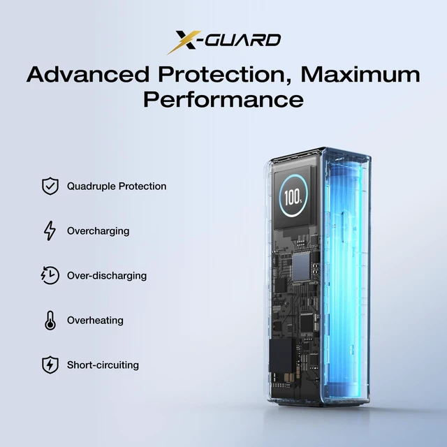 Alt view image 6 of 7 - EF ECOFLOW Laptop Power Bank, 25,000mAh 170W Portable Charger with Dual 140W USB-C Ports, Smart Display, Flight-Approved for Travel, Fast Charging for iPhone 17/16 Series, MacBook, Samsung and More