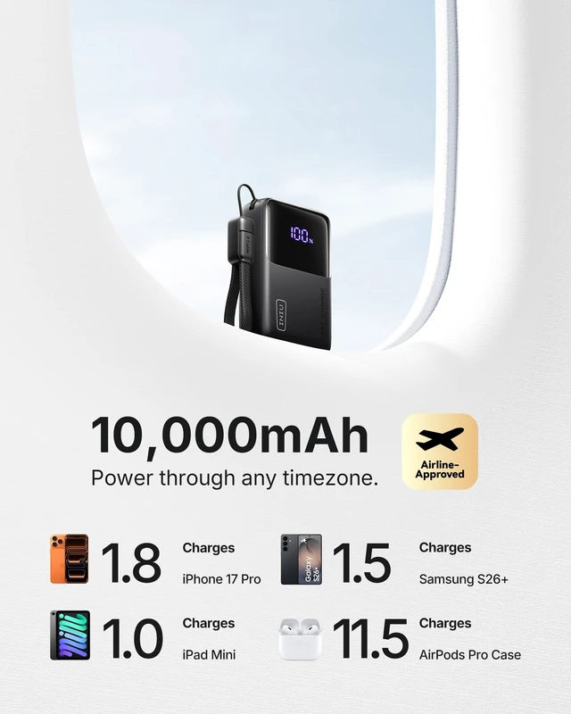 Alt view image 6 of 7 - INIU Mini Portable Charger, Small 10000mAh 45W Fast Charging Power Bank | Flight-Safe, USB-C Cable, Travel Essential, 45W Battery Phone Pack for iPhone 18 Pro 17 Samsung S26 Google etc