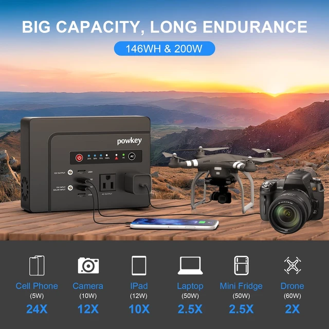 Alt view image 3 of 7 - powkey 200W Portable Power Bank with AC Outlet 120V, 146Wh Power Station | Rechargeable Backup Lithium Battery Powered, Pure Sine Wave AC Outlet for Outdoor RV Trip Travel Home Office Emergency