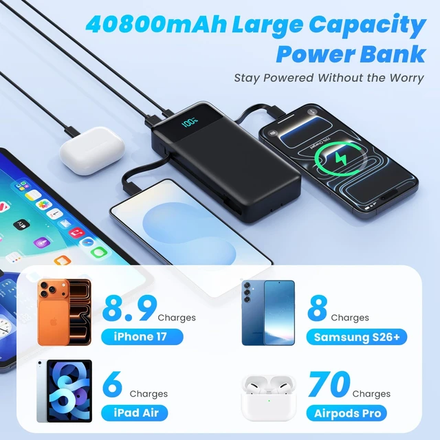 Alt view image 6 of 7 - Portable Charger 40800mAh Power Bank with Built-in Cables & AC Wall Plug | 25W Fast Charging+QC 4.0 Portable Phone Charger,4 Output Travel Essentials USB C Battery Pack for iPhone18/17,Samsung,Android