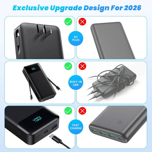Alt view image 7 of 7 - Portable Charger 40800mAh Power Bank with Built-in Cables & AC Wall Plug | 25W Fast Charging+QC 4.0 Portable Phone Charger,4 Output Travel Essentials USB C Battery Pack for iPhone18/17,Samsung,Android