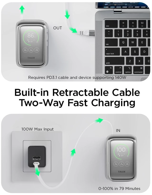 Alt view image 7 of 7 - TALIX Laptop Power Bank, 20000mAh Portable Charger with 190W Total Output | Digital Display, 3-Port Fast Charging, Retractable Built-In Cable, 140W Single Port, Battery Pack for MacBook, iPhone & More