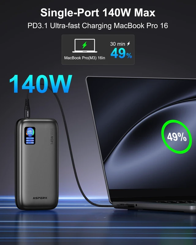 Alt view image 2 of 7 - AsperX Laptop Power Bank, 25,000mAh 140W PD 3.1 Fast Charging USB C | TFT Display Portable Charger Battery Pack(92.5Wh) for MacBook Pro/iPhone 17/Dell XPS/Galaxy S25/ipad/HP (Flight-Approved)