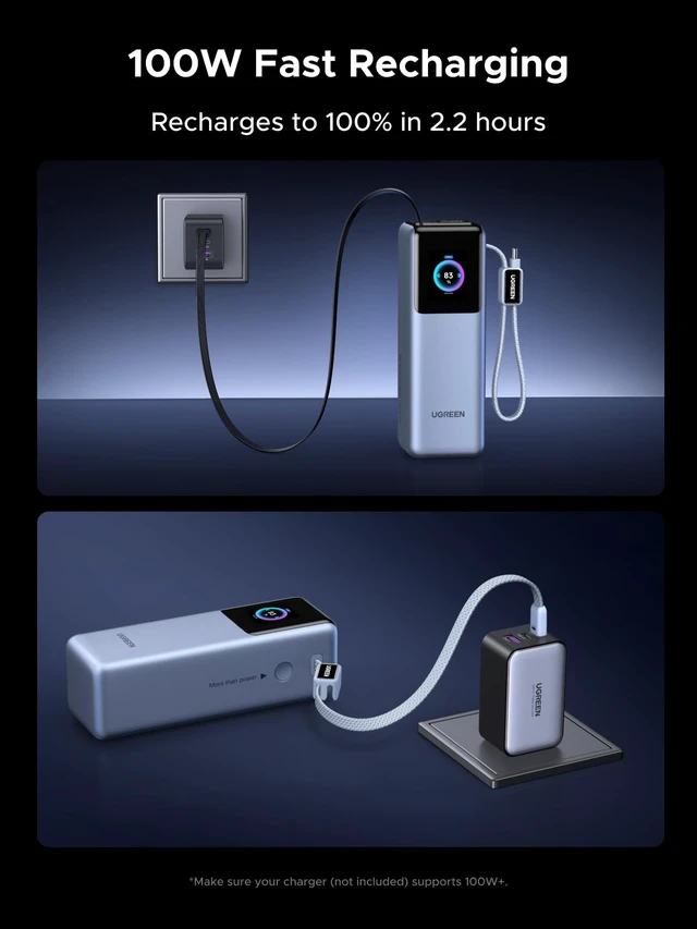 Alt view image 4 of 7 - UGREEN Nexode Pro 25000mAh 200W Laptop Power Bank with Retractable Cables | Built-in retractable cables, TFT display, PD 3.1. 90Wh. 100W×3 Fast charges MacBook, Dell, HP, Samsung S26, iPhone 18 Pro