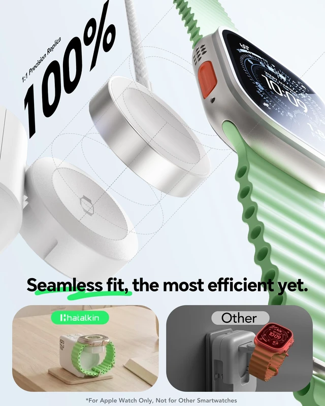 Alt view image 5 of 7 - 5-in-1 67W Retractable USB-C Wall Charger, for Apple Watch & iPhone & iPad | Non Power Bank, Smart Display, GaN Fast Charging, Retractable Charger, iWatch Charging Pad, Foldable Plug, Travel-Ready