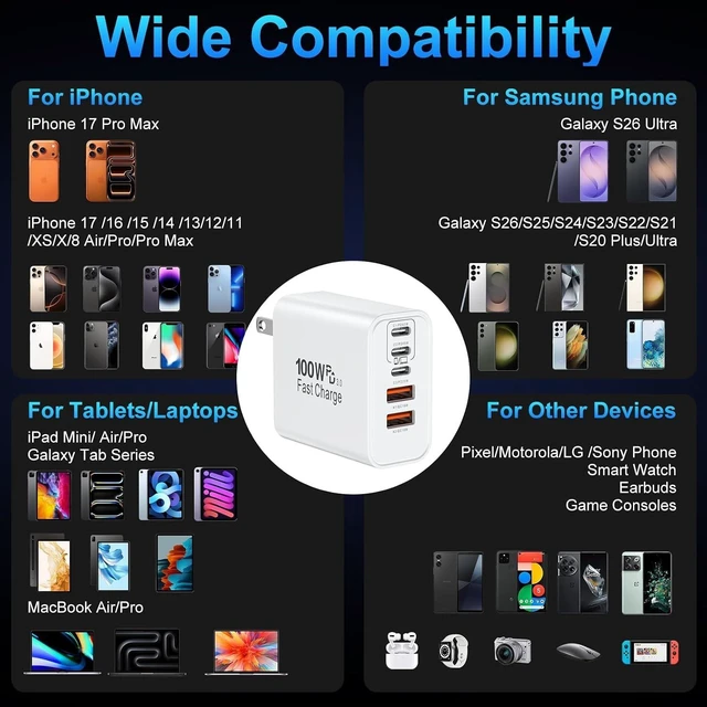 Alt view image 7 of 7 - USB C Super Fast Charger Block,100W USBC Wall Charger Plug,2Pack 5-Port 65W Type C Phone Charging Cubes Multiport Power Adapter for iPhone 18 Pro/17/16/15/14,Galaxy S25/S26 Ultra,MacBook-White+Black