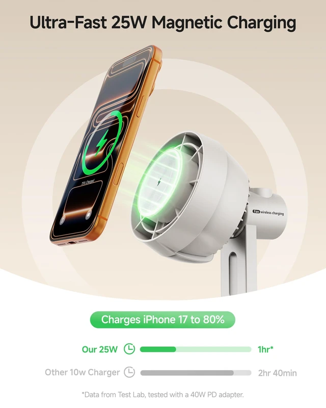Alt view image 3 of 7 - 3-in-1 MagSafe Charger with Desk Fan, 25W for iPhone, iWatch, AirPods | 25W Magnetic Fast Charging, Desktop Table Fan, 50° Tilt-Adjustable Angle, LED Status Indicator, Multi Safety Protection