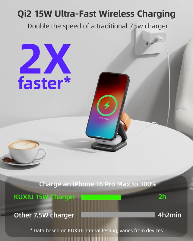 Alt view image 2 of 7 - KUXIU Qi2-Certified 15W 3 in 1 Magnetic Wireless Charging Station for Apple | Aluminum Alloy Design, Foldable Travel Charger Stand with 45W Adapter for iPhone 17-12, 5W for Apple Watch & AirPods, Gray