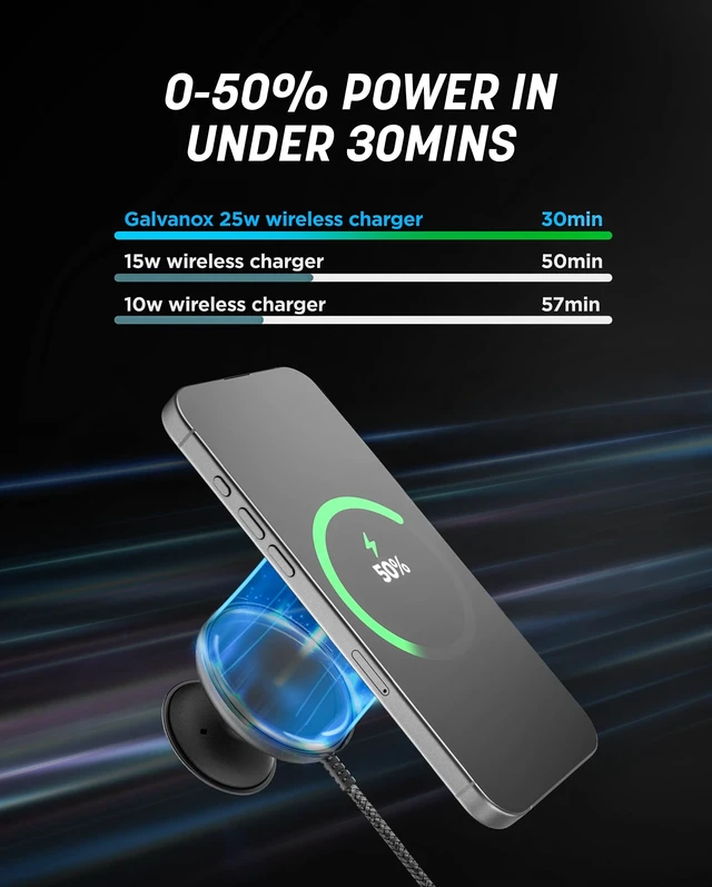 Alt view image 5 of 7 - Galvanox 25W Magnetic Wireless Charger with Phone Grip Holder | Qi2.2 Fast Charging, Compatible with Magsafe, Collapsible Comfortable Hold, Kickstand, Black