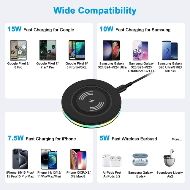Alt view image 7 of 7 - for Samsung Wireless Charger 15W Fast Charging Pad with Adapter for Samsung | Galaxy S25 Ultra S24 Ultra S23 FE S22 S21 S20, Android Wireless Charger Phone Charging Station for Google Pixel 10 Pro XL