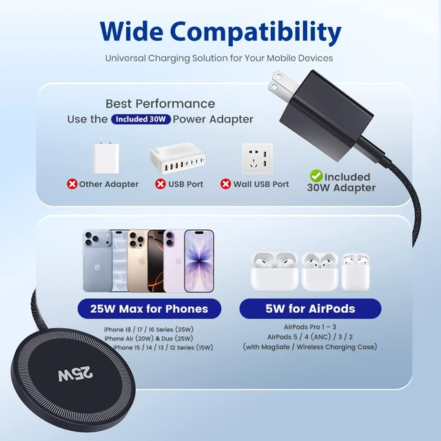 Alt view image 2 of 7 - 25W Magnetic Wireless Charger for Apple MagSafe (Black-1 Pack with Adapter) | Fast Charging Pad Compatible for iPhone Duo 18 17 16 15 14 13 12 Pro Max - Portable for Travel Home Office