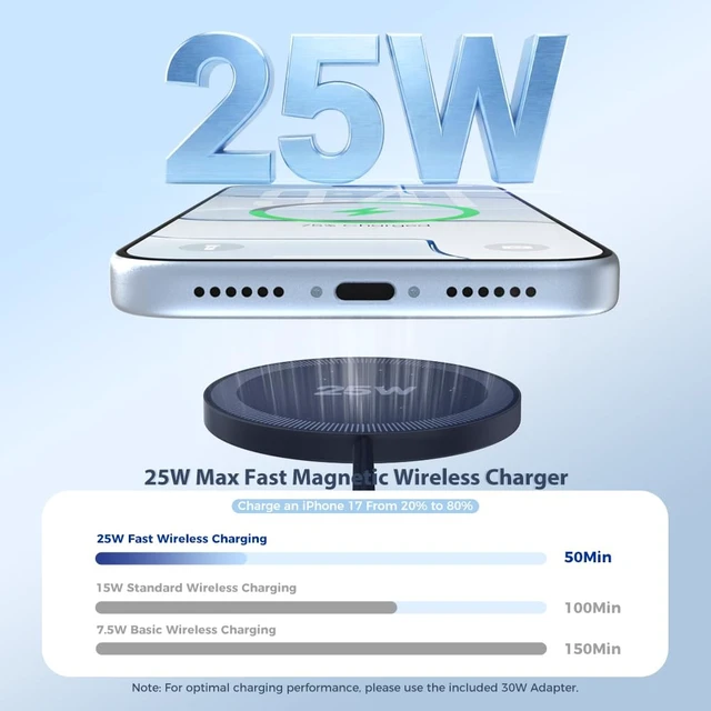 Alt view image 3 of 7 - 25W Magnetic Wireless Charger for Apple MagSafe (Black-1 Pack with Adapter) | Fast Charging Pad Compatible for iPhone Duo 18 17 16 15 14 13 12 Pro Max - Portable for Travel Home Office
