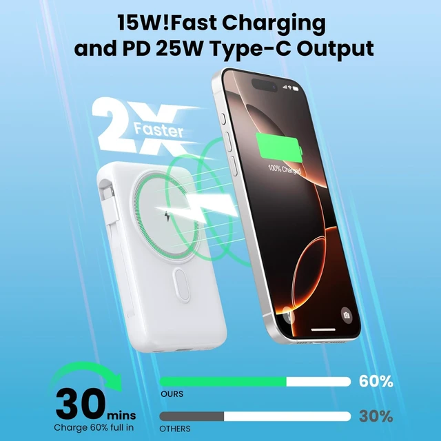 Alt view image 3 of 7 - Magnetic Portable Charger for iPhone with Built-in Cable,10800mAh Wireless Power Bank for Magsafe Travel Essential,6-in-1 25W PD Fast Charging USB C Battery Pack for iPhone 17/16/15/14/13, Apple Watch