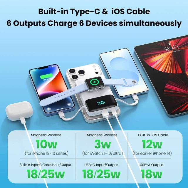 Alt view image 6 of 7 - Magnetic Portable Charger for iPhone with Built-in Cable,10800mAh Wireless Power Bank for Magsafe Travel Essential,6-in-1 25W PD Fast Charging USB C Battery Pack for iPhone 17/16/15/14/13, Apple Watch