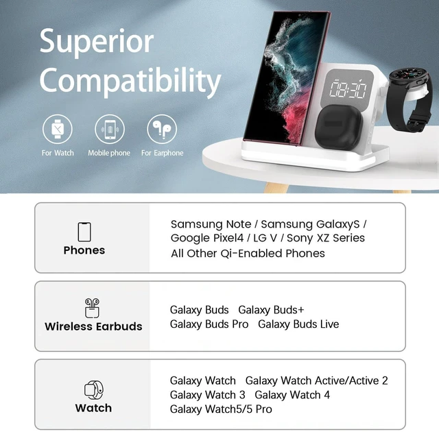 Alt view image 6 of 7 - Ti Cow 3 in 1 Wireless Charger Station with Digital Alarm Clock, Black | Fast Wireless Charging Stand, Multiple Devices, Compatible with iPhone, AirPods, Apple Watch, Nightstand Charging Doc