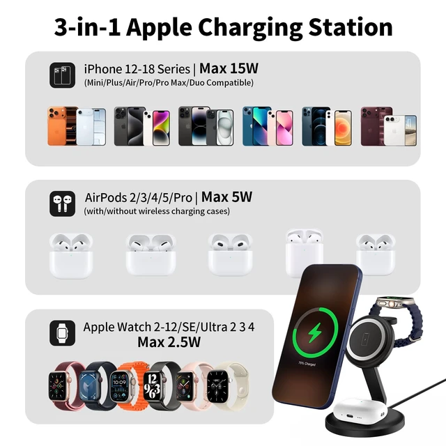 Alt view image 2 of 7 - Foldable 3 in 1 Magnetic Wireless Charger, 15W MagSafe Fast Charging Station for iPhone Duo/Air/18/17/16/15/14/13/12 Series, Apple Watch & AirPods Pro 5/4/3/2 - Portable Travel Charger Stand, Black