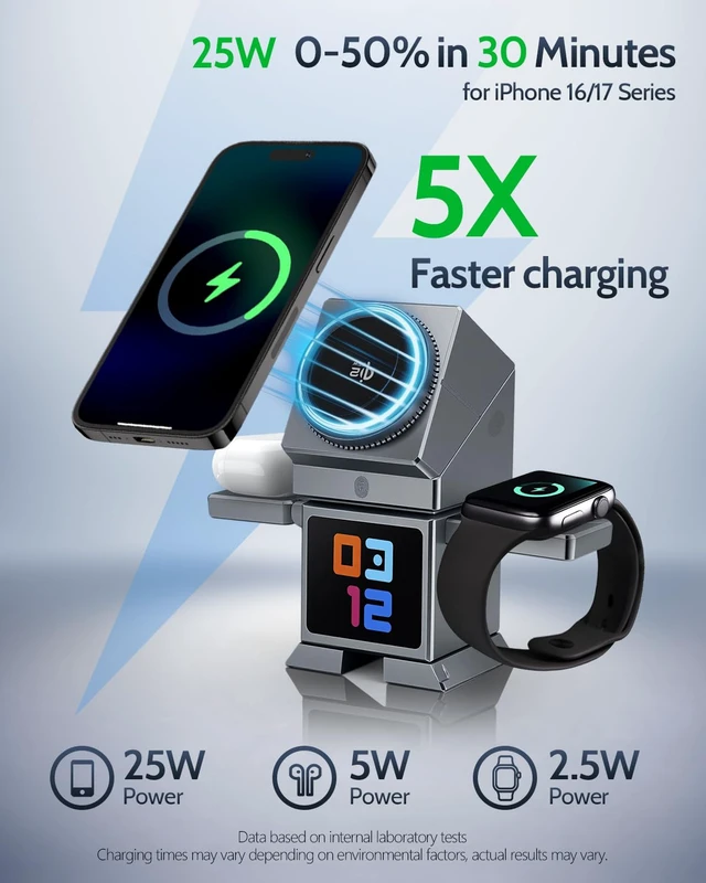 Alt view image 3 of 7 - ModiTech 7 in 1 Wireless Charging Station for Apple-25W Qi2.2 Certified | Magnetic Magsafe Charger Stand for iPhone 18/17/16/15/14/13/12 Series-Apple Watch-Airpods Series, Grey (45W Adapter Included)