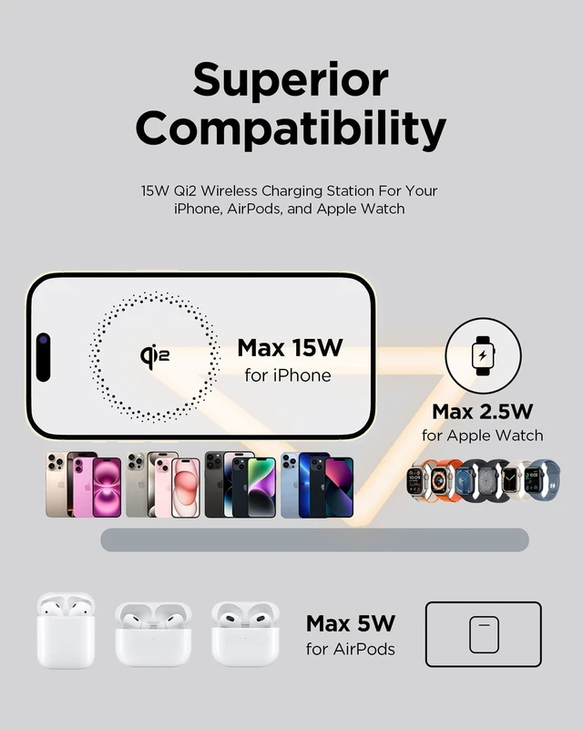 Alt view image 3 of 7 - PISEN Mag-Safe Wireless Charger Stand - 3-in-1 Wireless Charging Station, Qi2 Certified 15W Mag-Safe Wireless Charger Stand with Night Light for iPhone 17/16/15/14/13/12 Series, Apple Watch, AirPods