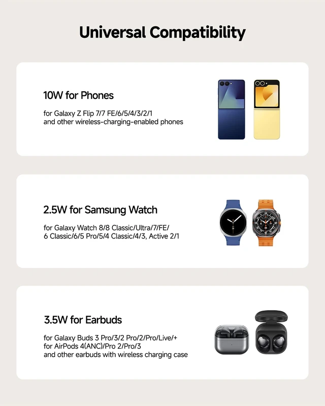 Alt view image 6 of 7 - SwanScout 3 in 1 Wireless Charger for Z Flip 8/7/7 FE/6/5, for Galaxy Watch | for Samsung Watch (Not for Watch 9/Ultra 2), Wireless Charging Station for Galaxy Z Flip, SwanScout 708F, NO Adapter